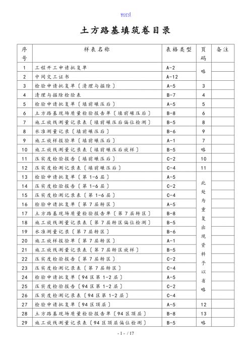 公路工程土方路基内业全全资料填写范例.doc
