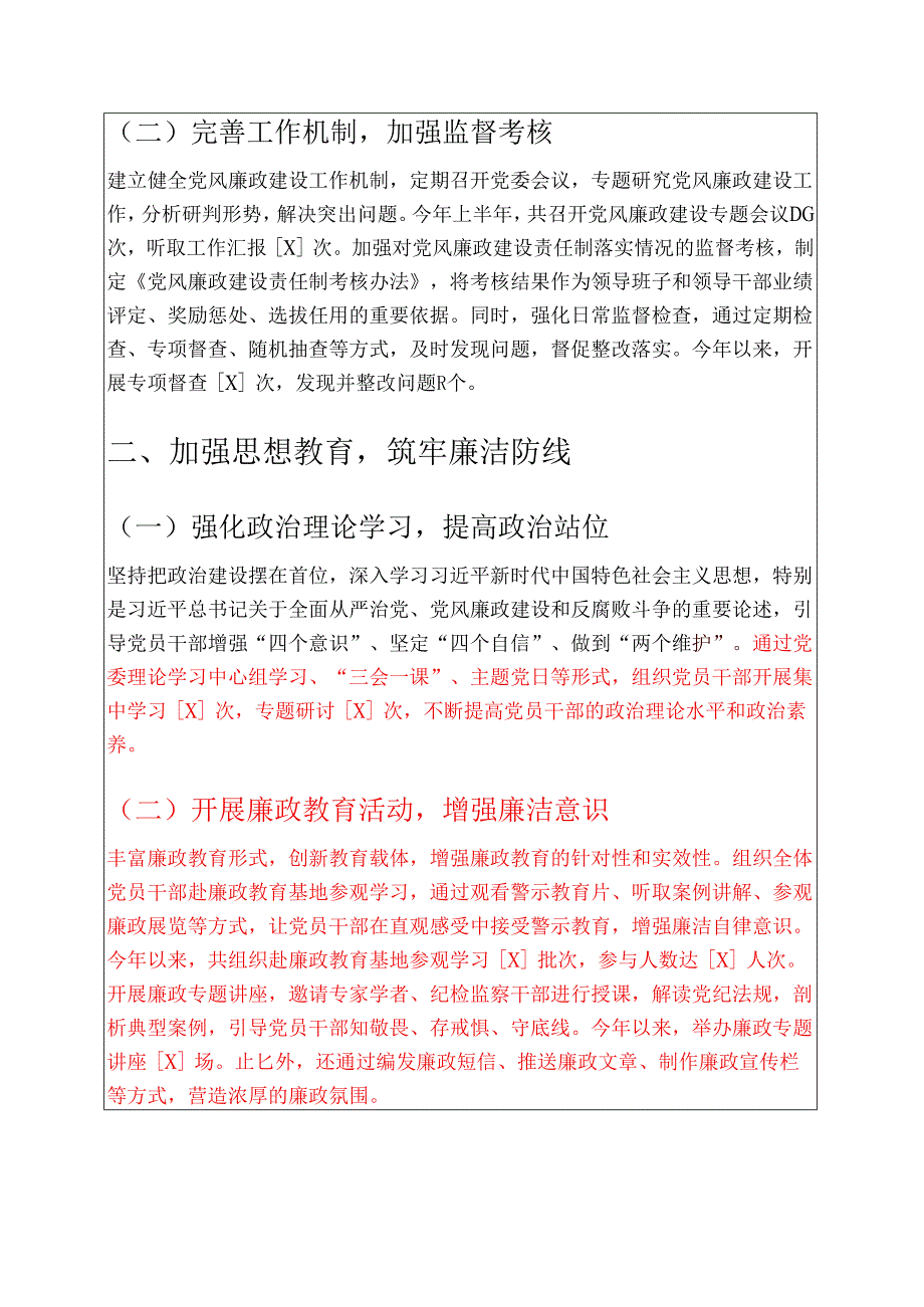 1.银行落实一岗双责推进党风廉政建设专题报告 精编.docx_第2页