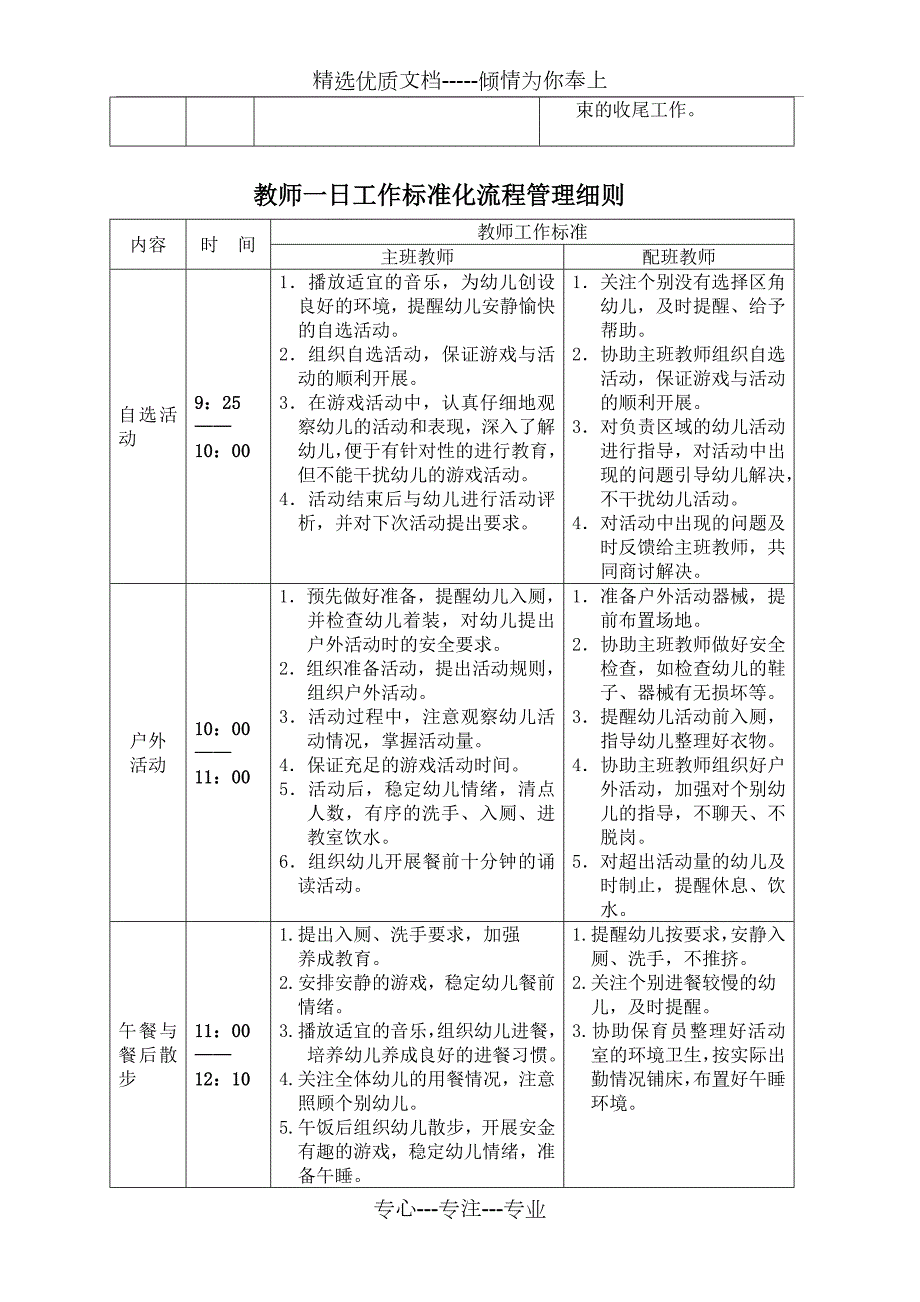 夏云镇幼儿园流程标准化管理细则手册试行.doc_第3页