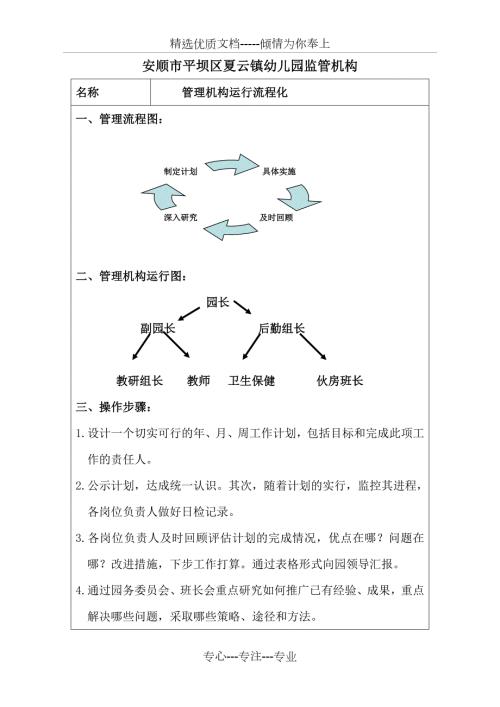 夏云镇幼儿园流程标准化管理细则手册试行.doc