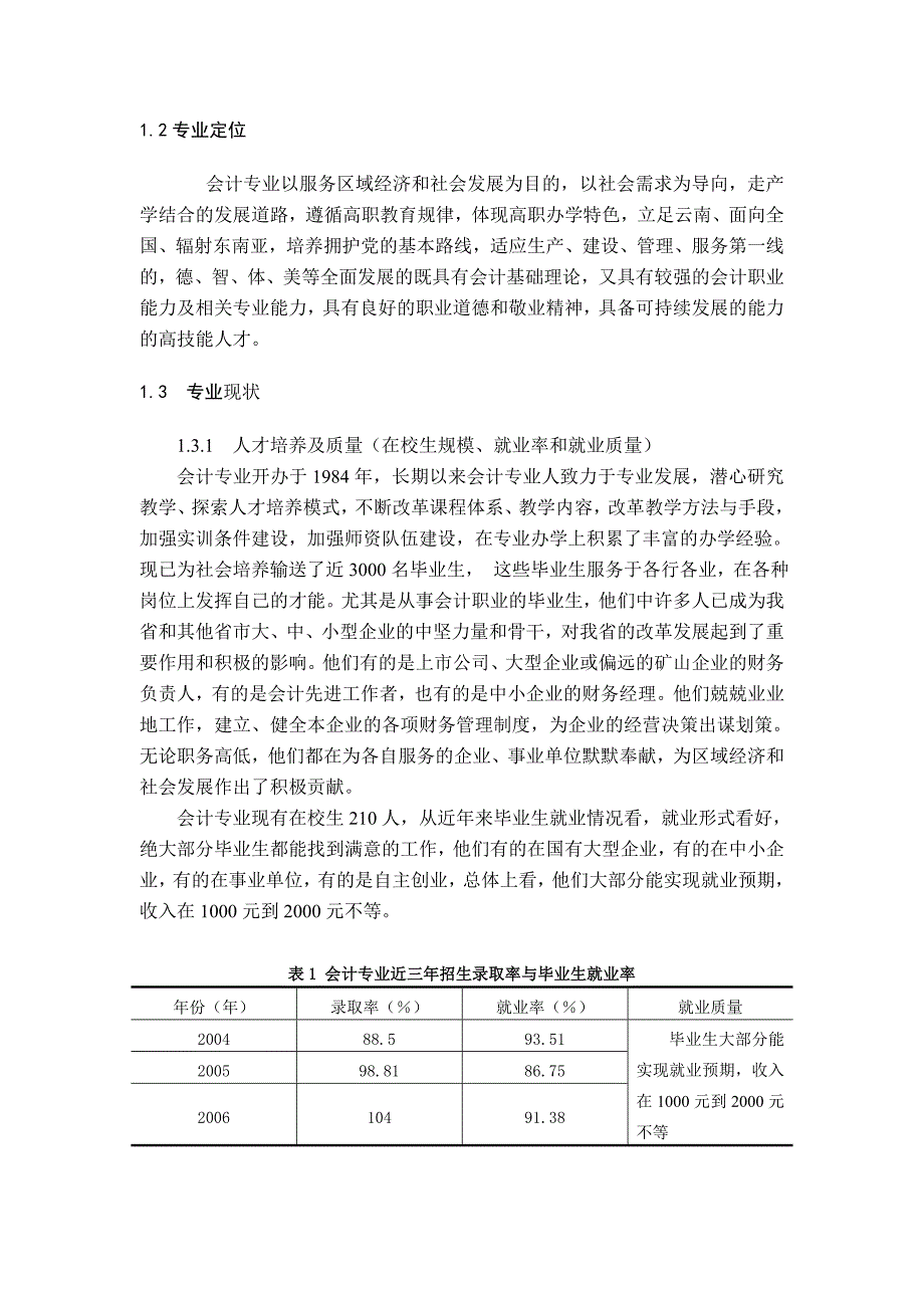 云南省重点建设专业会计专业建设方案doc25页.docx_第2页