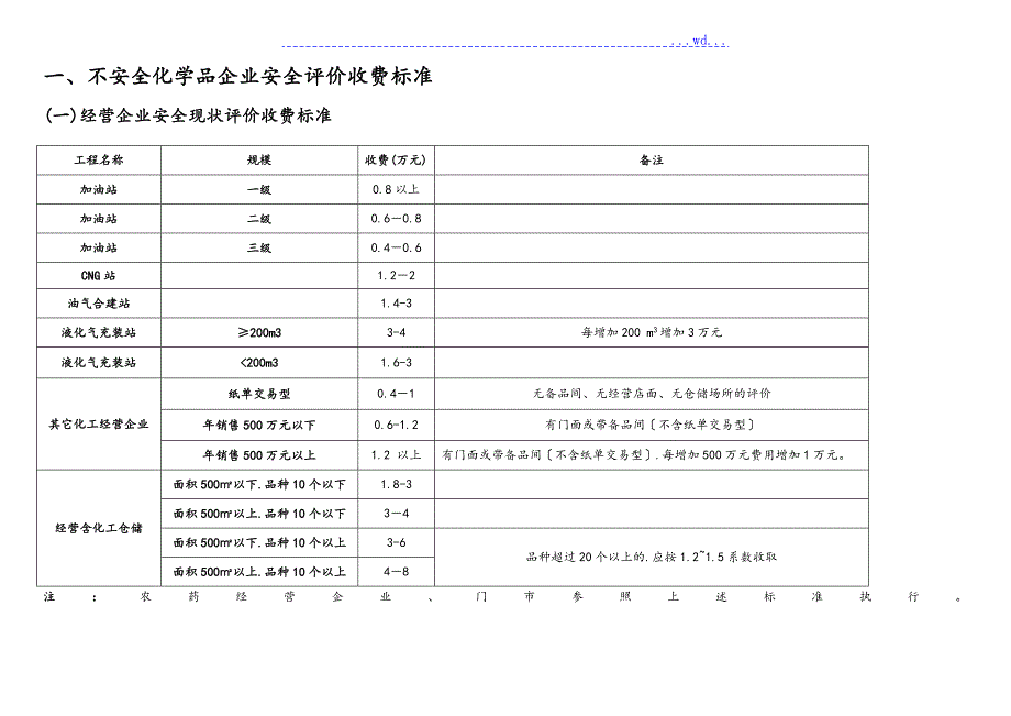 安全预评价收费标准详.doc_第2页