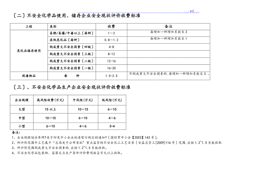 安全预评价收费标准详.doc_第3页