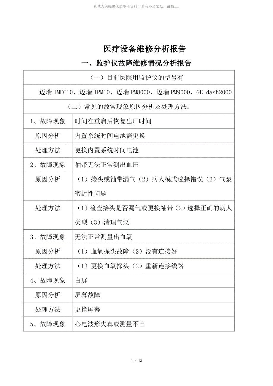 医疗设备故障维修情况分析报告.docx_第1页