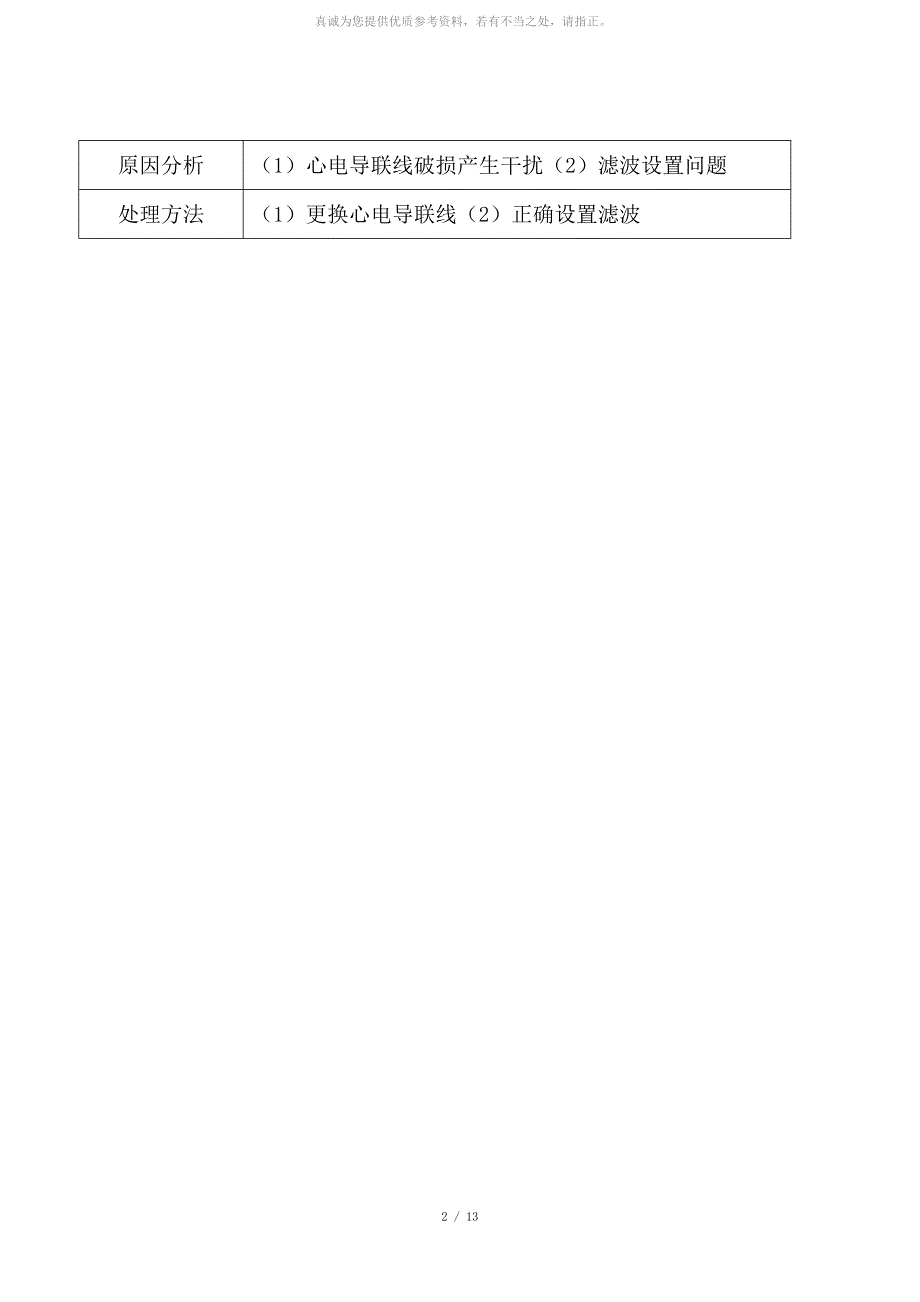 医疗设备故障维修情况分析报告.docx_第2页