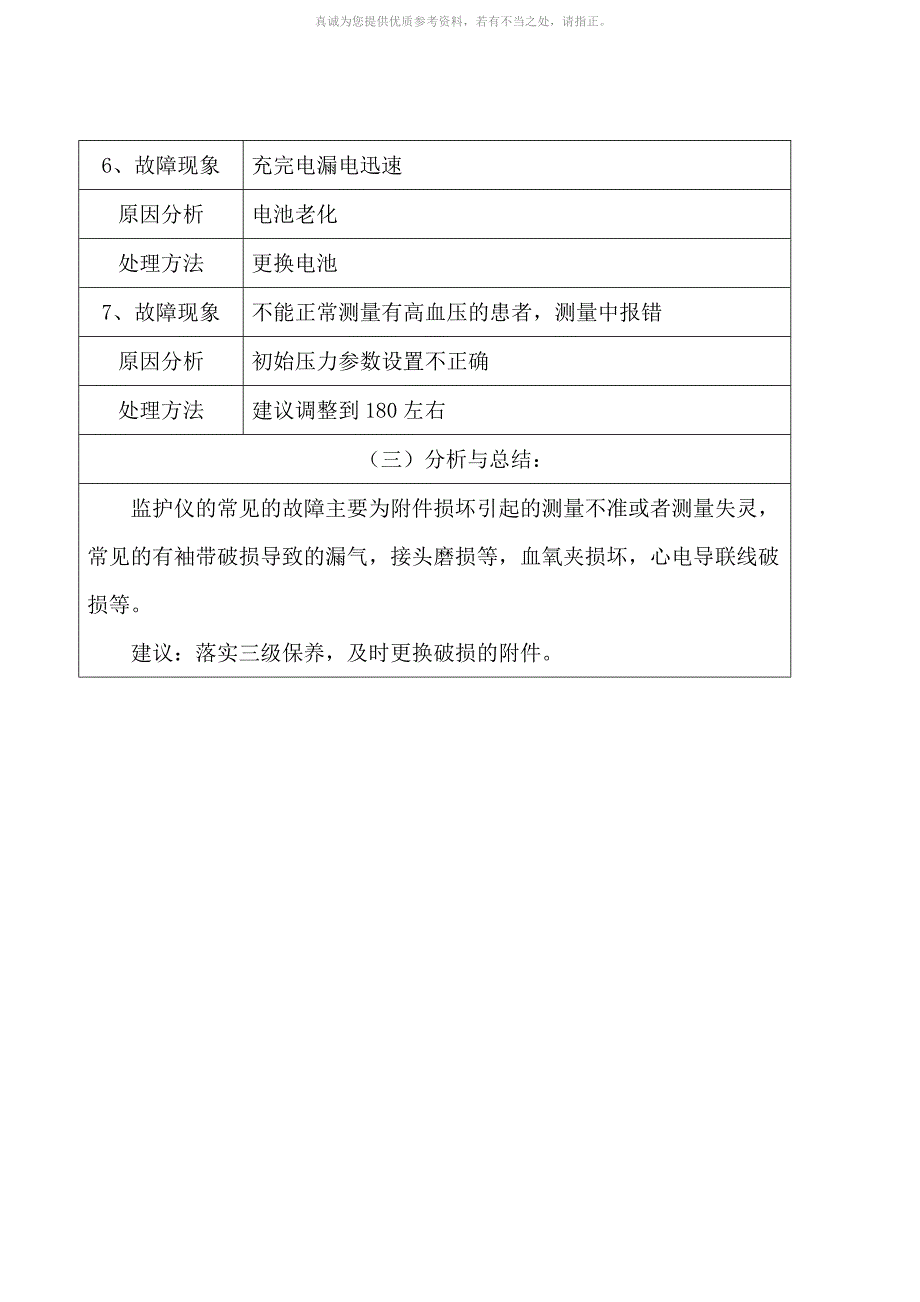 医疗设备故障维修情况分析报告.docx_第3页