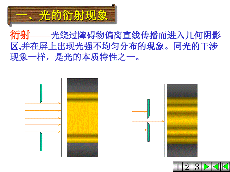 光的衍射现象.ppt_第3页