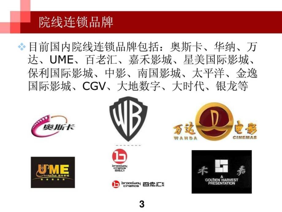 商业品牌整理.ppt.ppt_第3页