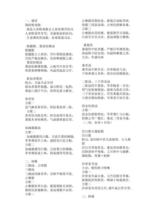 中医内科方歌整理.doc