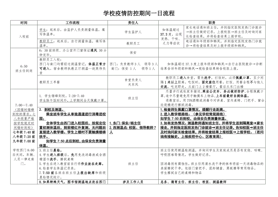 学校疫情防控期间一日流程.doc_第1页