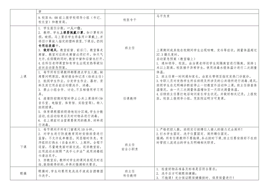 学校疫情防控期间一日流程.doc_第2页