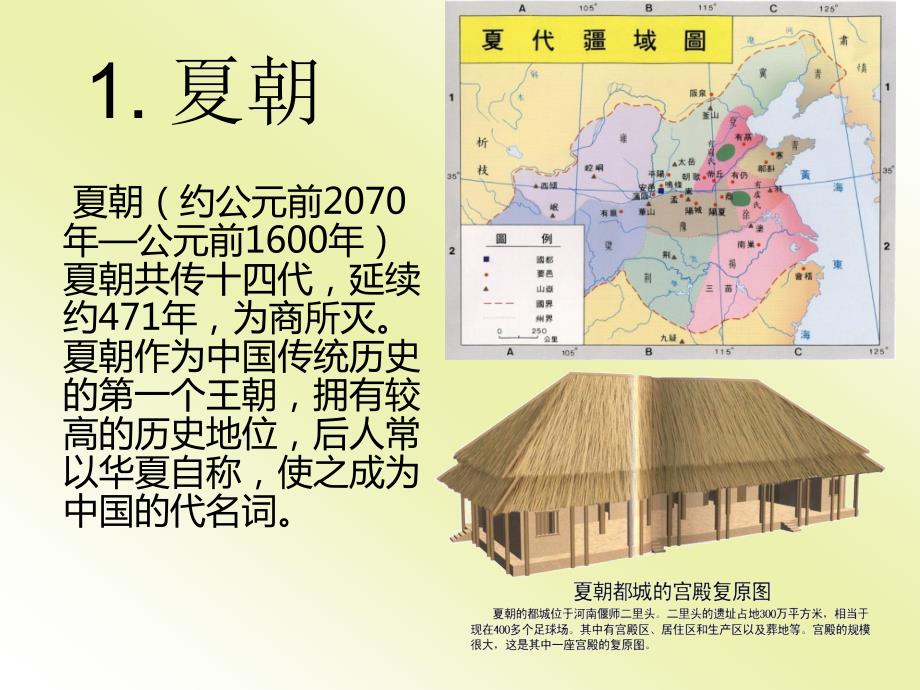 中国历史简介PPT课件.ppt_第2页