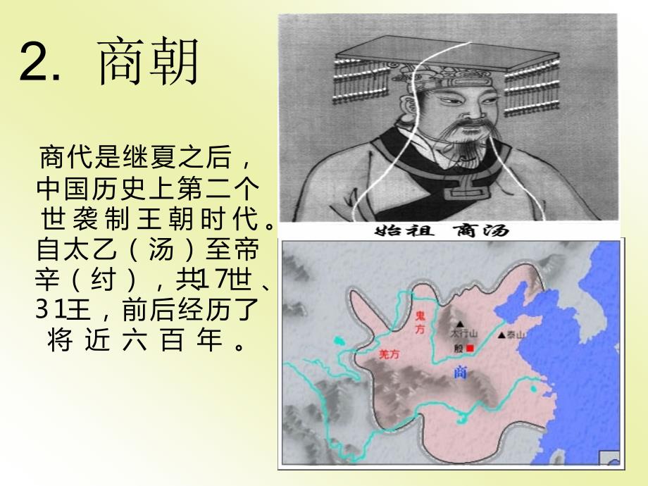 中国历史简介PPT课件.ppt_第3页
