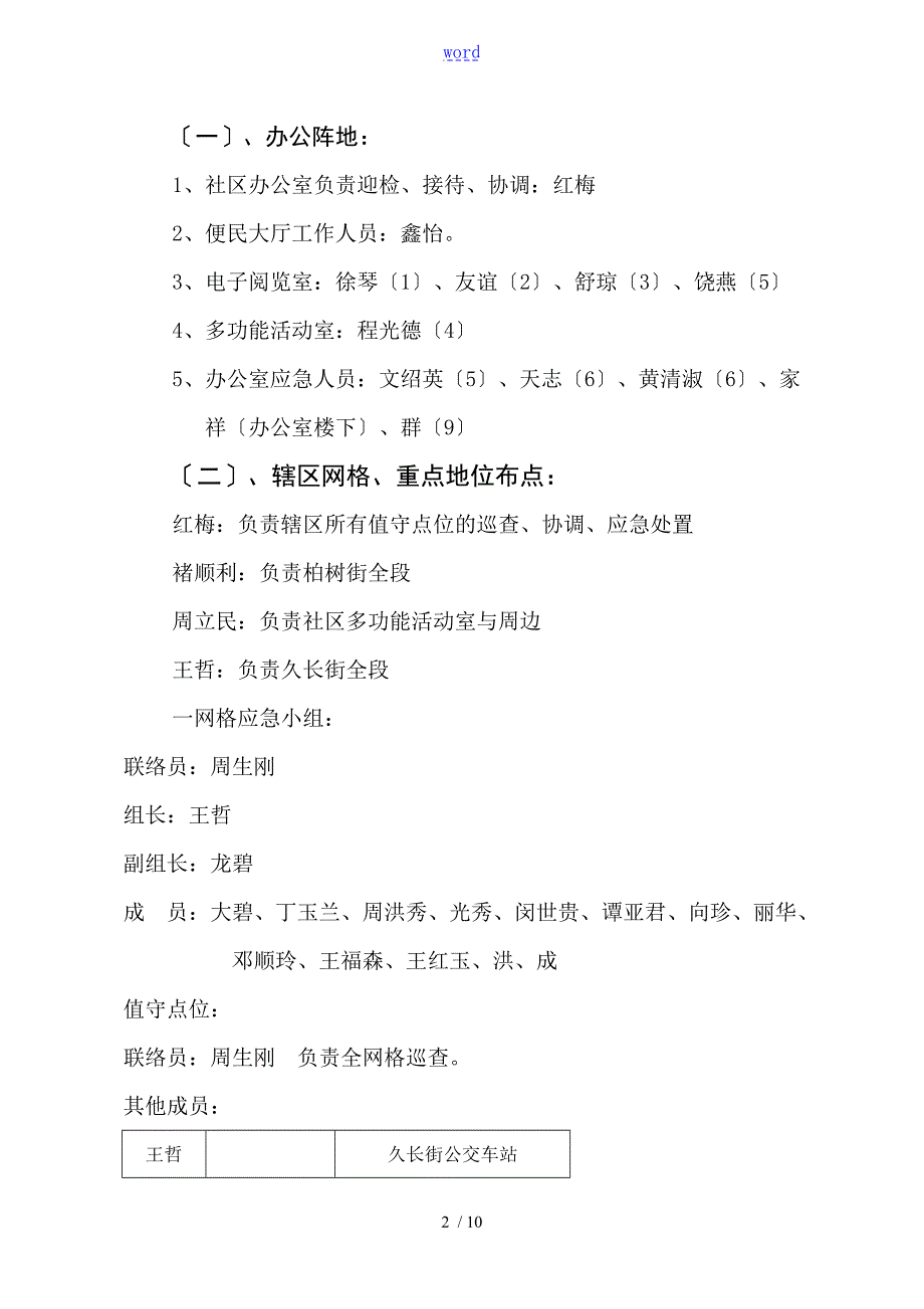 久长路社区创建全国文明城区迎检工作应急预案.4doc.doc_第2页