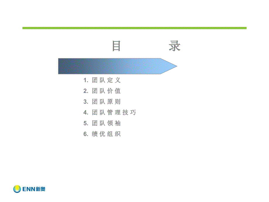 如何组建高效的团队.ppt_第2页