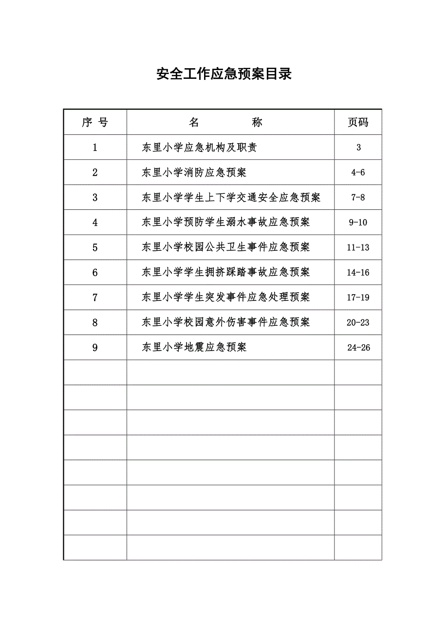 学校各种应急预案汇编修订汇总.doc_第2页
