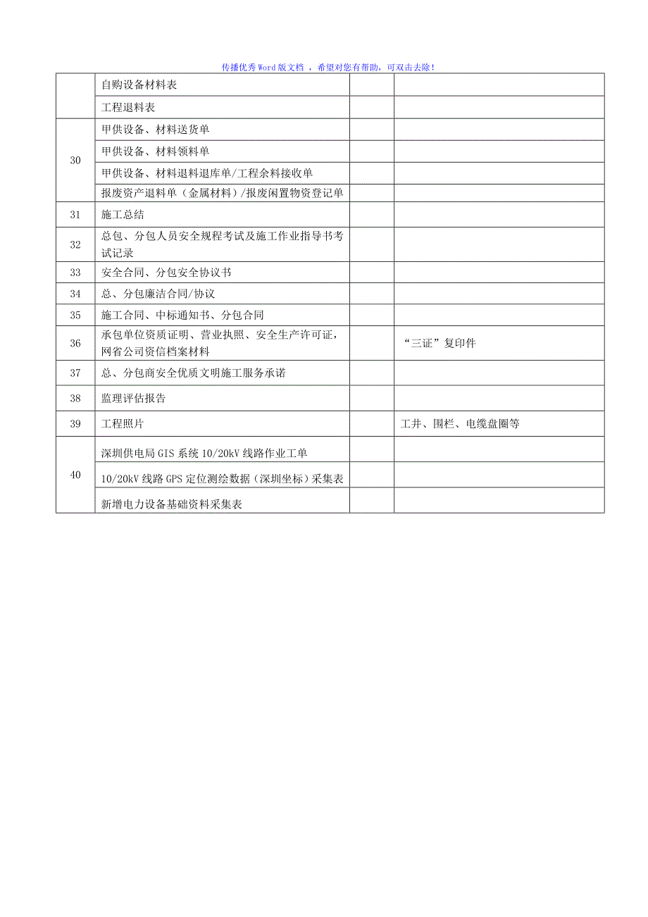 南方电网施工资料清单word版.doc_第3页