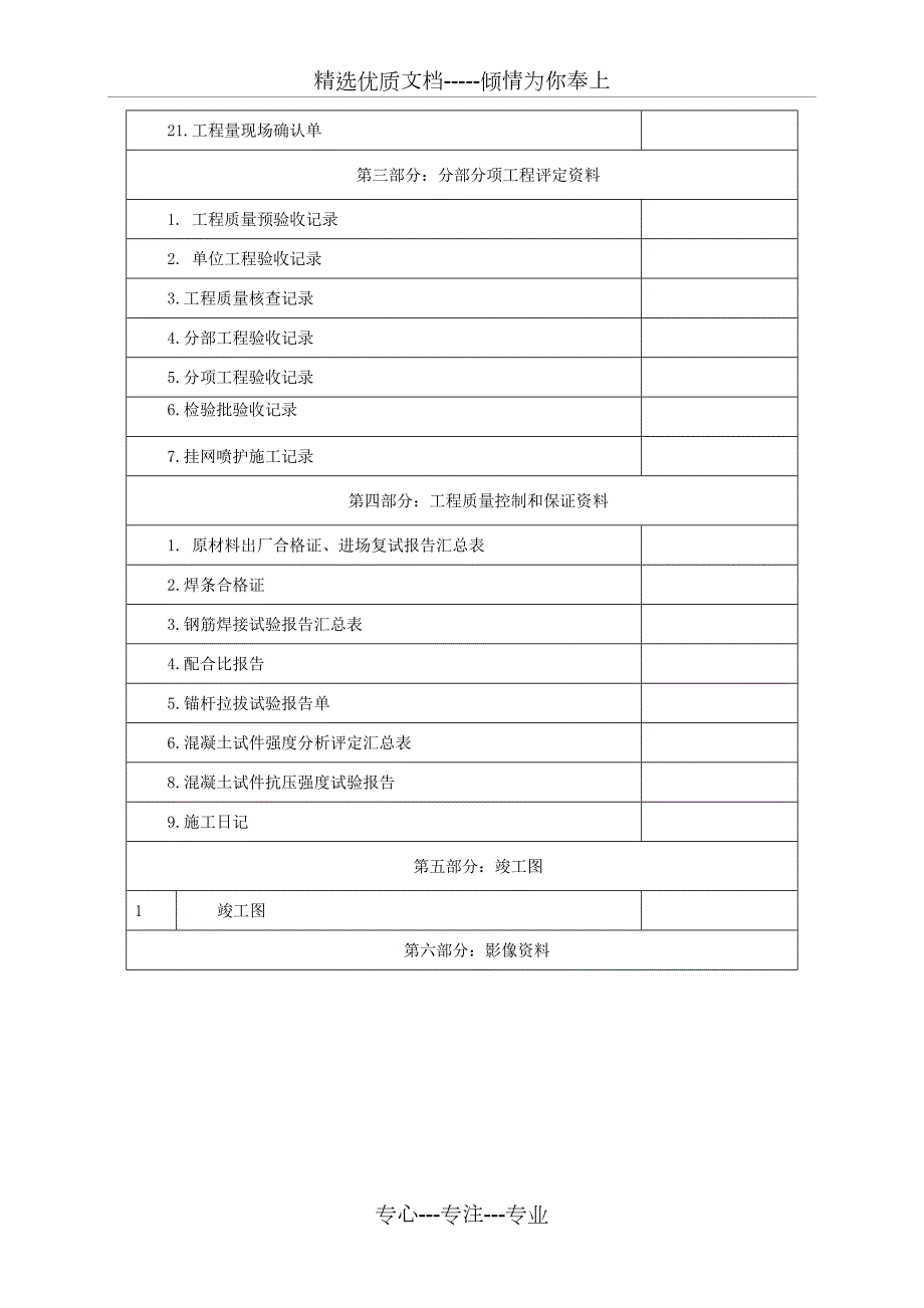 地质灾害治理竣工资料汇总共62页.doc_第3页