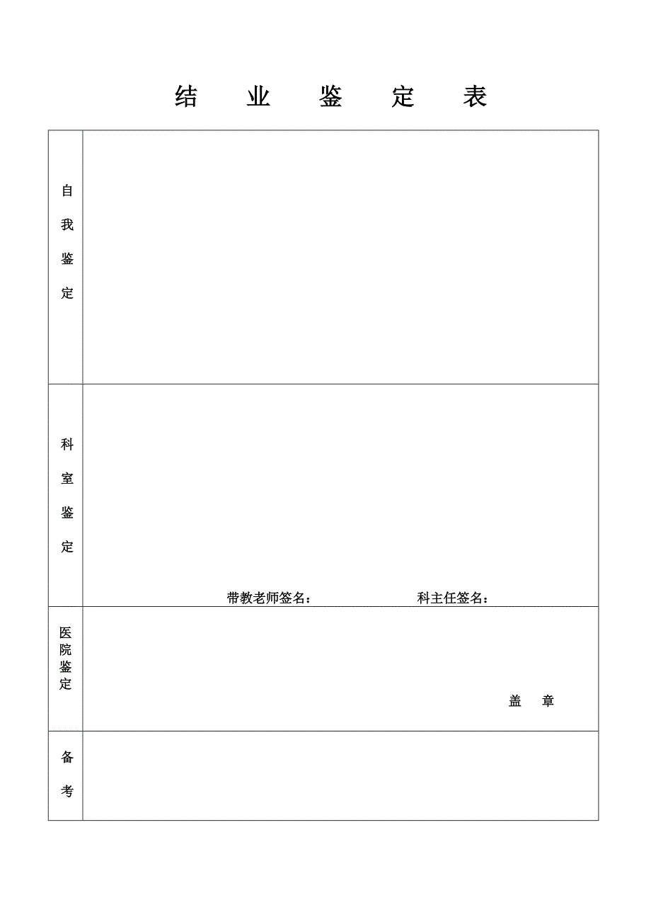 商丘市第一人民医院进修审批表.doc_第2页
