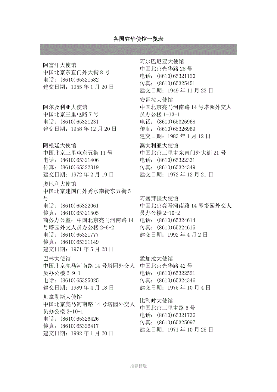 各国驻华使馆一览表参考word.doc_第1页