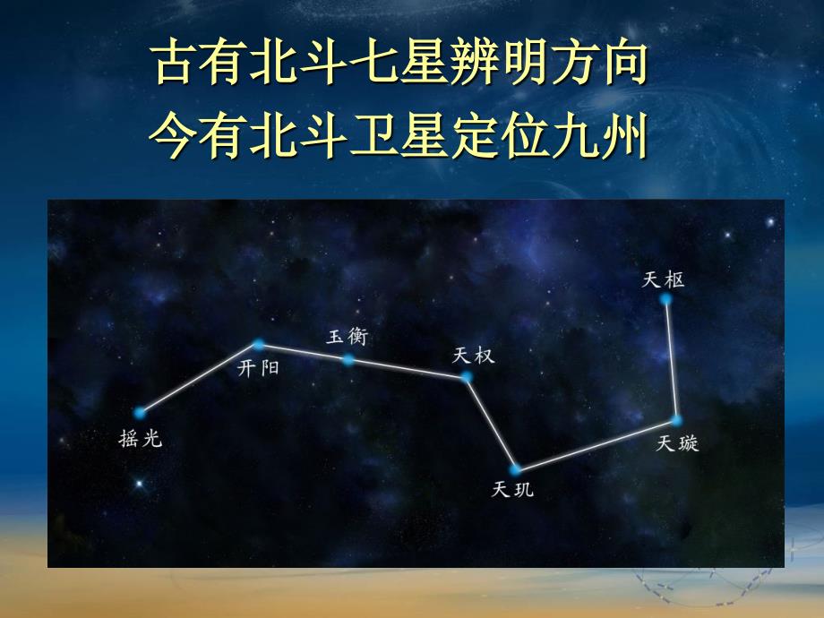 北斗卫星导航系统BDS定位原理及其应用PPT课件.ppt_第2页