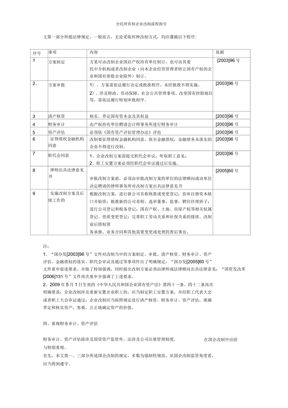 全民所有制企业改制流程指引.docx_第2页