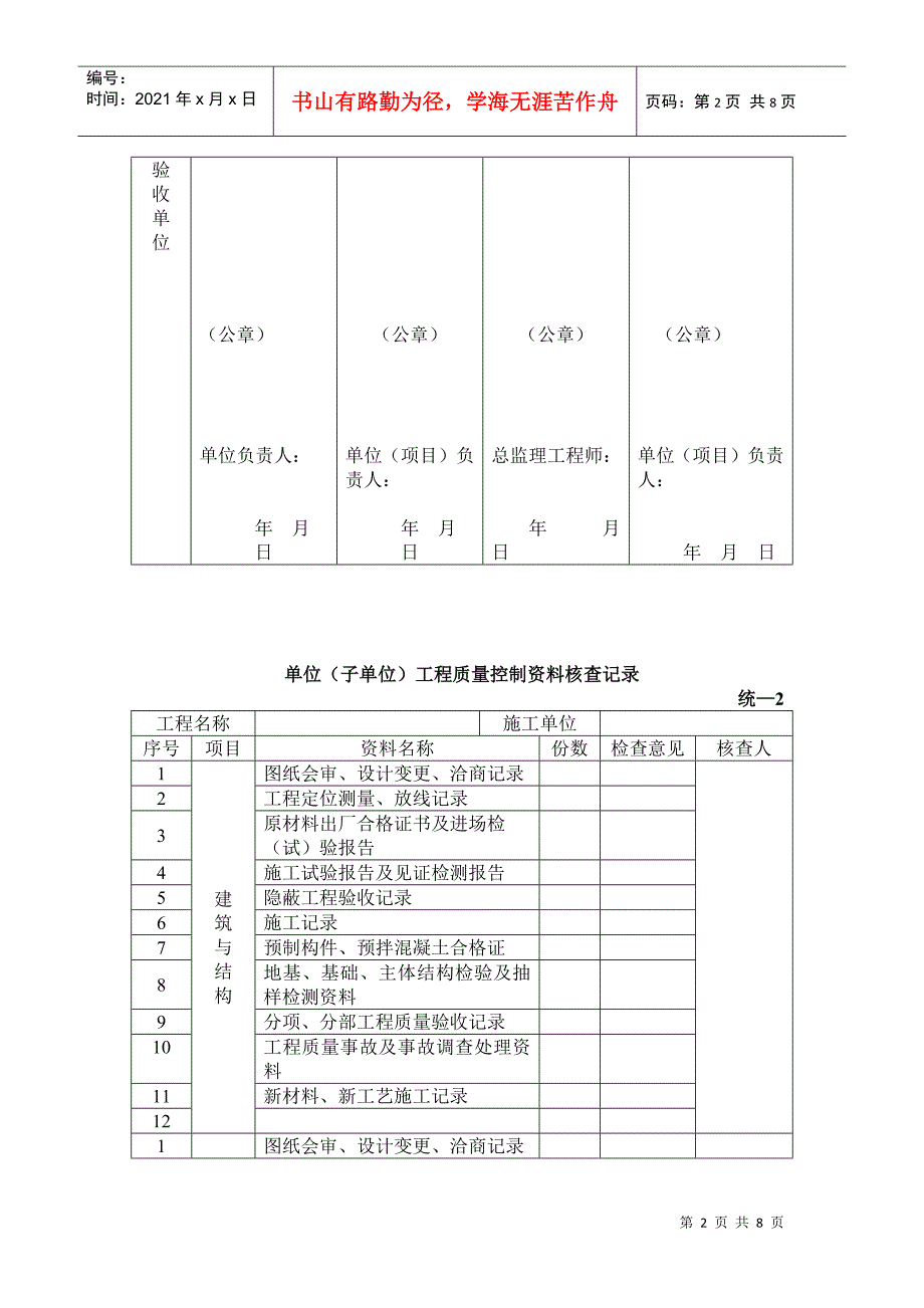 单位工程质量竣工验收记录表doc8页.docx_第2页