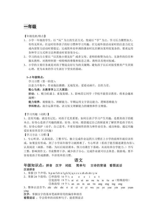 各年级学科特点汇总.docx
