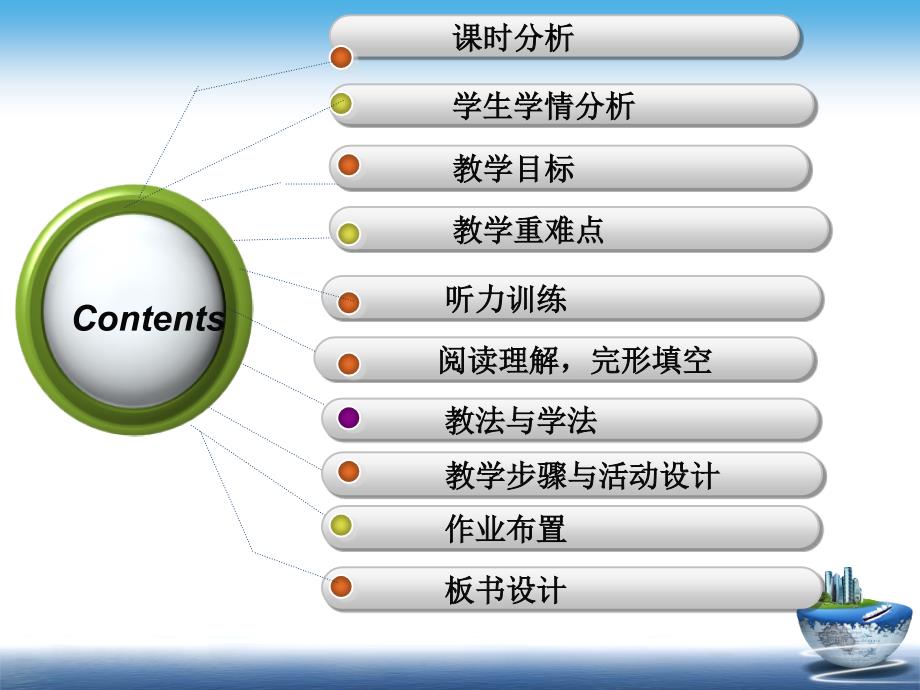 初中英语教学设计.ppt_第2页
