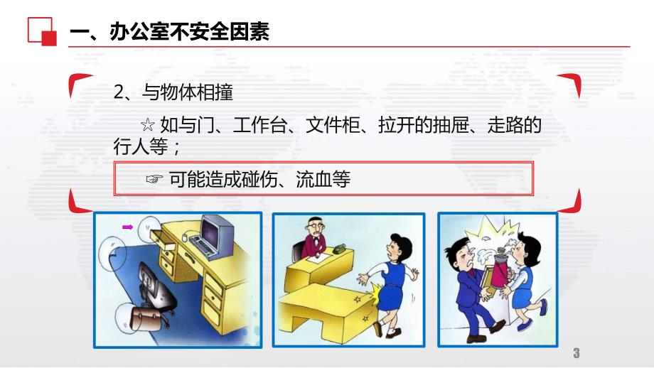 办公室安全及消防常识ppt课件.pptx_第3页