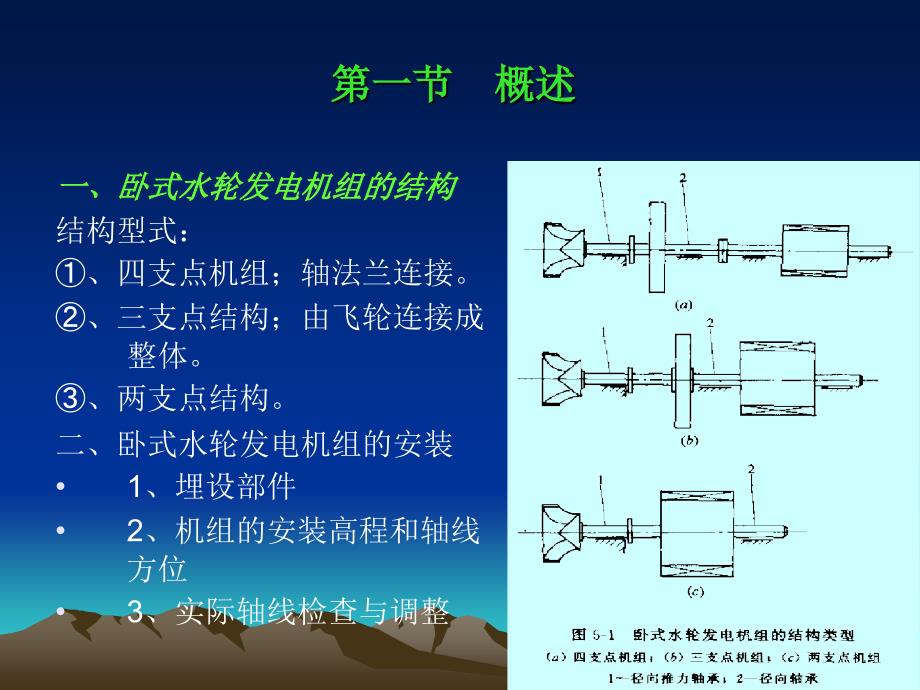 卧式水轮发电机组的安装.ppt_第3页