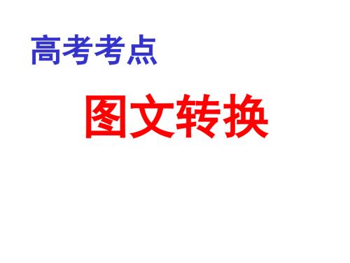 图文转换讲课用PPT课件.ppt