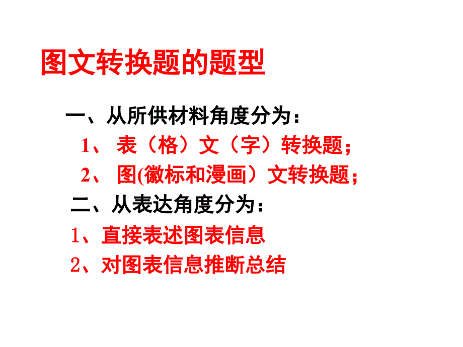 图文转换讲课用PPT课件.ppt_第3页