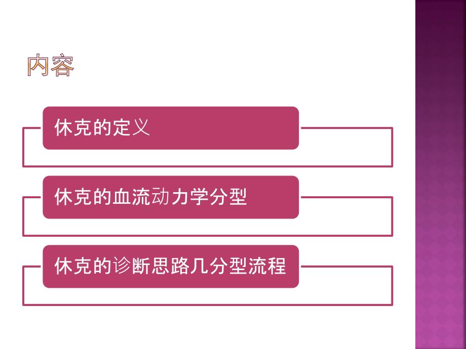 休克的分类及诊疗思路.ppt_第2页