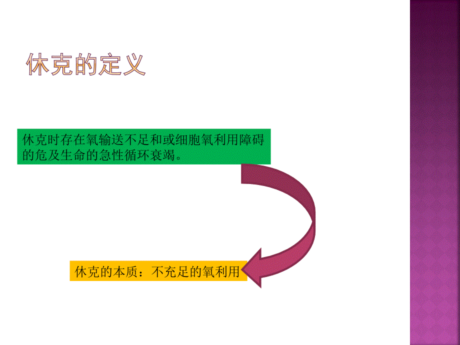 休克的分类及诊疗思路.ppt_第3页