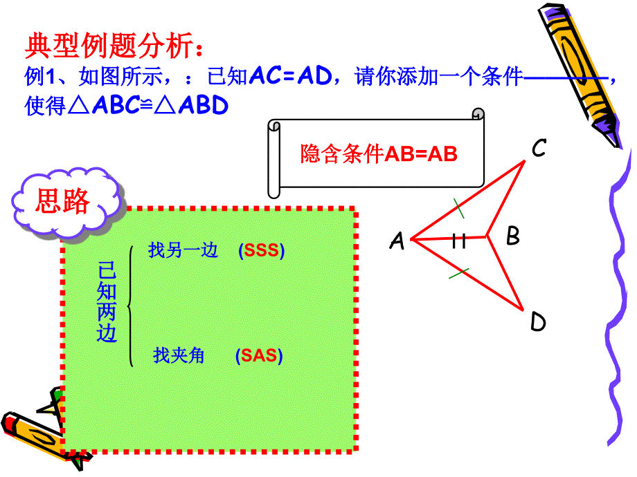 全等三角形的判定总结.ppt_第3页