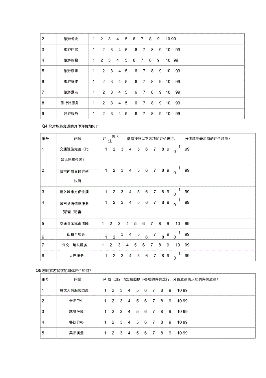 全国游客满意度调查问卷.doc_第2页