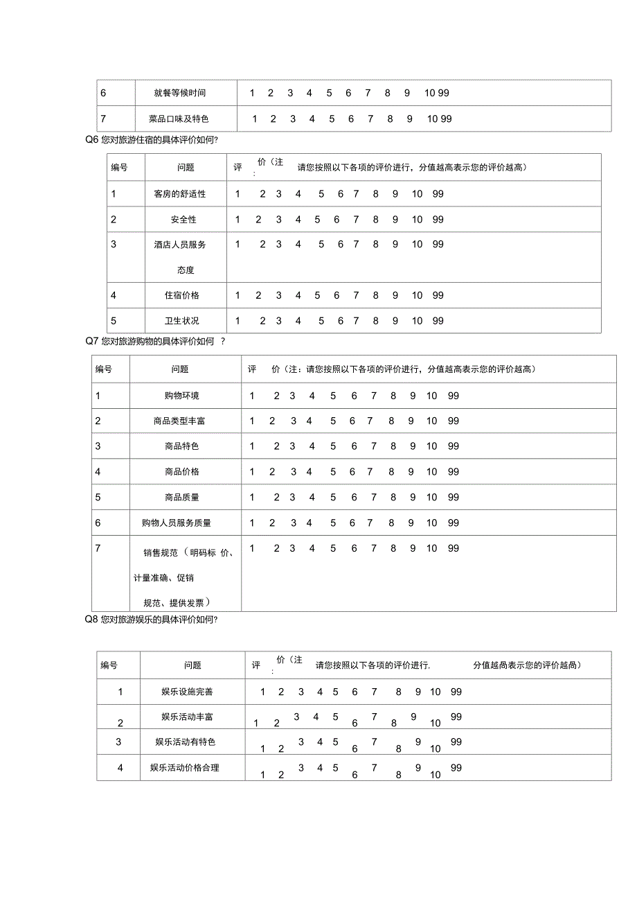 全国游客满意度调查问卷.doc_第3页