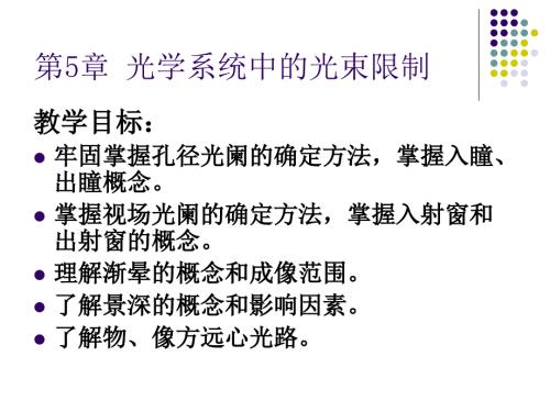 光学系统中的光束限制.ppt