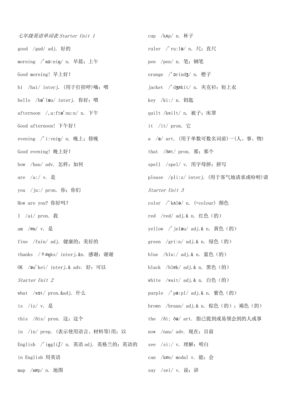人教版初中英语单词汇总表.doc_第1页