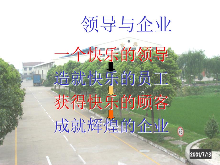 企业管理务实PPT课件.ppt_第3页