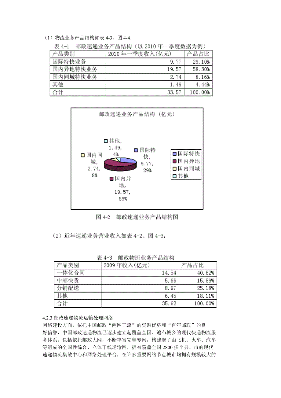 中国邮政速递物流企业文化建设.doc_第3页