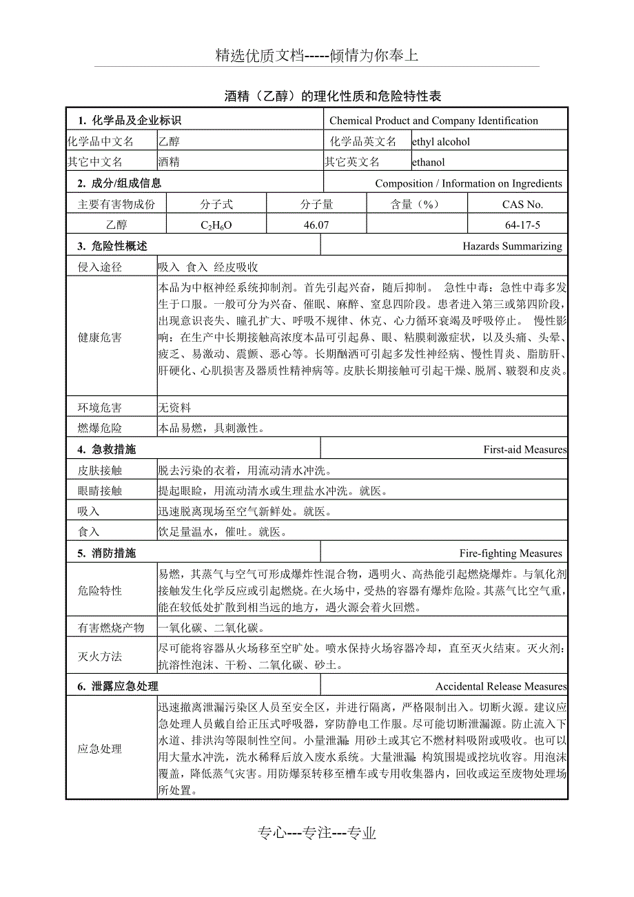 乙醇理化性质与危险特性一览表共3页.doc_第1页