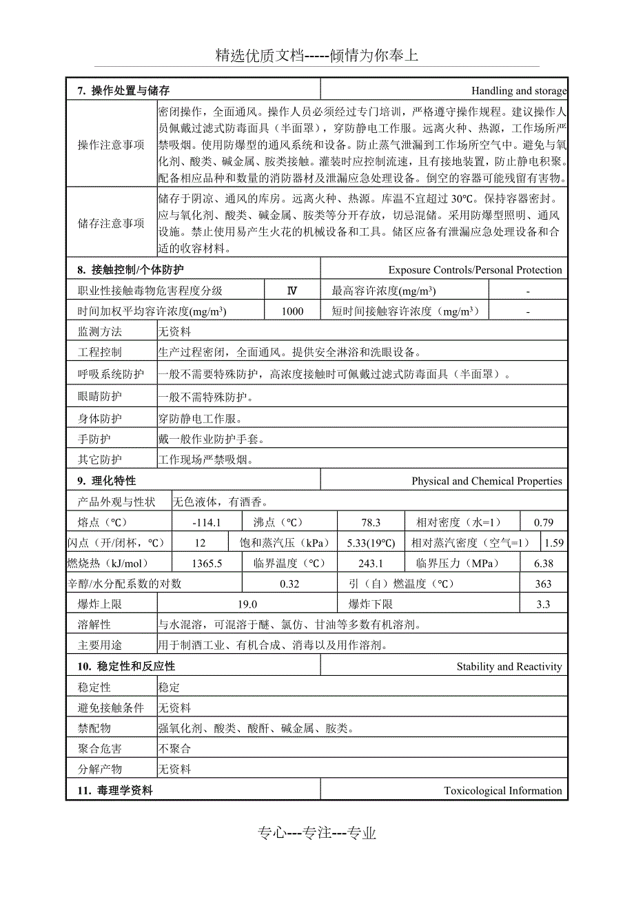 乙醇理化性质与危险特性一览表共3页.doc_第2页