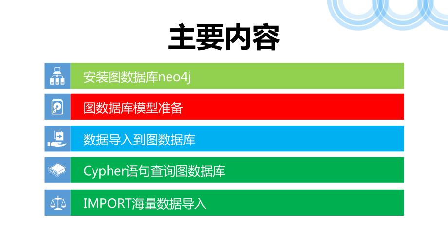 图数据库neo4j上机操作.ppt_第2页