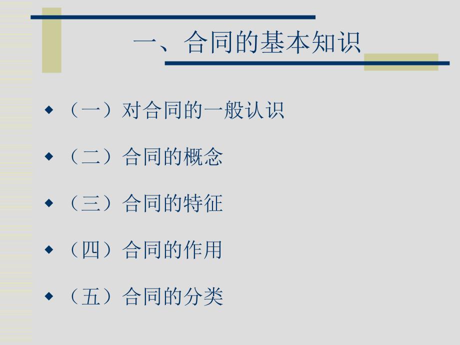 合同写作课件.ppt_第3页