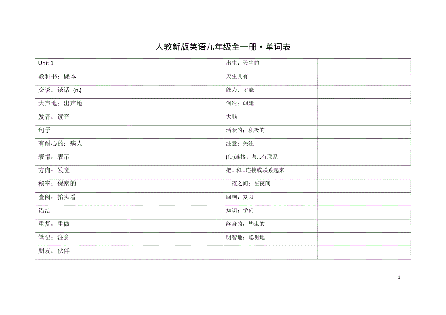 人教版英语九年级全一册单词表.docx_第1页