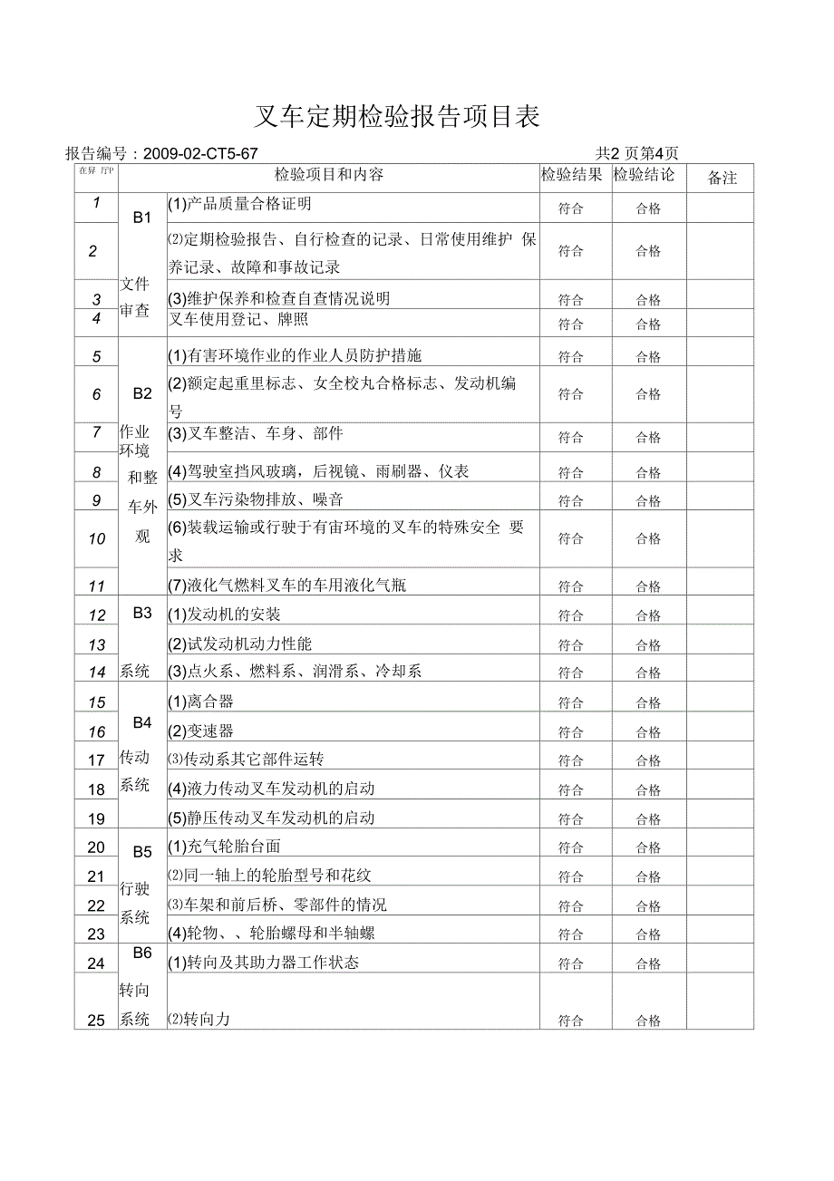 叉车定期检验报告.docx_第3页