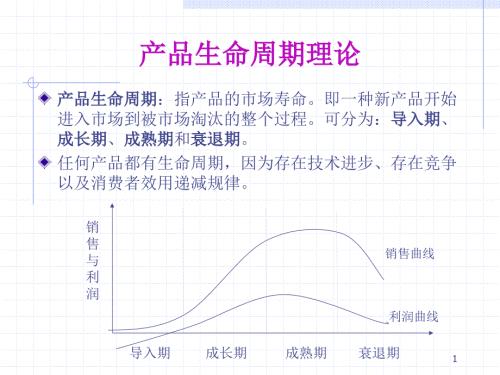 产品生命周期理论.ppt