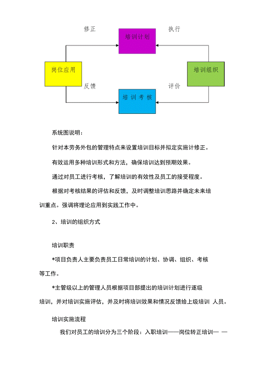 劳务外包公司员工培训计划.doc_第3页